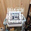 성남 성형외과 중년 상안검 눈매의 변화가 어떻게 인상을 바꿀까요