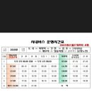 도리 회리 네이버블로그