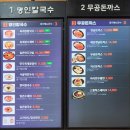 CU 홍천샘골휴게소점 | 가평휴게소 춘천방향 식당 메뉴,가평맛남샌드,가평잣과자 먹거리 천국