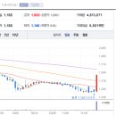 (주)코이즈 티스토리