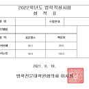 LEET 언어이해 멘토링(1:1 대면) 모집 / 2022학년도 LEET 표점 160.8 (서울대학교 로스쿨 졸업) 이미지