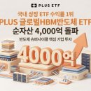 S-PLUS 24 이미지