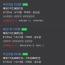 우림,주은청설아파트 이미지