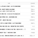 주식회사 그린로지스 이미지