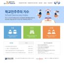 (온라인) 민주주의와 시민 이미지