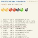 농심가슈퍼 이미지
