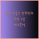 동백미즈산부인과의원 이미지