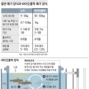 경남친환경바이오센터 이미지