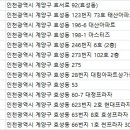 대정치과의원 이미지