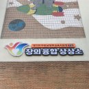 미래영재교육원