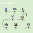 크린업24시영천2점 | [🇮🇩 발리 신혼여행] 1일차 - 인천공항 제2터미널 면세점 인도장, 신세계 온라인 면세 쇼핑, 가루다 항공...