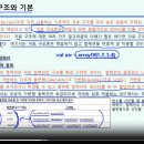 [HD]실무예제로 배우는 Kotlin(코틀린) 프로그래밍 고급 Part.1 네이버블로그