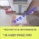 뉴질랜드 해외택배 보내는 정보입니다. 이미지