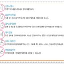 김성환법무사사무소 이미지