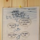 온열면역센터