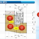 경서프라자약국 이미지