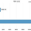 원파크 주식회사