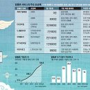 알뜰유통매장 이미지