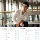 디케이 스포츠