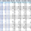 큐브앤컴퍼니 - 금천구 가산디지털1로 205 | 큐브앤컴퍼니