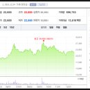 주식회사 바이오비엠 이미지
