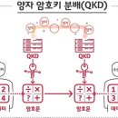 에이치씨텔레콤 이미지