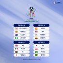 [오피셜] 2024 FIFA U-17 여자 월드컵 조추첨 결과 이미지