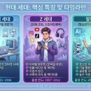디깅모멘텀 | 포모(FOMO) 뜻이 뭔가요! 젠지,알파세대,MZ세대까지 한 번에