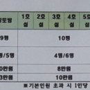 두무산촌마을 이미지