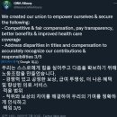 알바니 노동조합 이미지