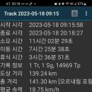 구암 양계장 Daum카페
