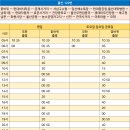 화봉마트 이미지