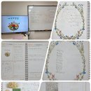 초등 글쓰기(하) 이미지