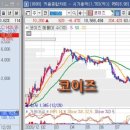 (주)이도헬스케어 이미지