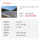 창녕군유어면광산보건진료소 | 경남 창녕군 유어면 토지 / 밀양지원 2019-710(3)