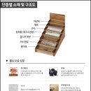 신진렌탈 이미지