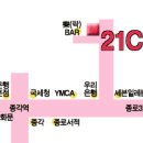상투와댕기 네이버블로그