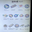원미도너츠 이미지