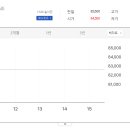 현대엔진