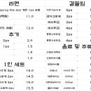 솟구쳐차기