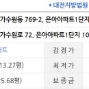 가수원로-13 이미지