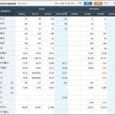 (주)케이컴퍼니 이미지