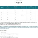 솔라가드 이미지