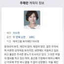 슈올즈까치산역점