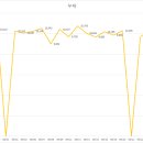 현지유통 이미지