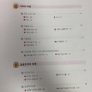 재테크 공부 추천! 금융감독원 금융교육센터 《대학생을 위한 실용금융(2021)》제본후기 및 서평, 공부법