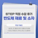 스태츠칩팩코리아 앞 | &lt;stepper 2기&gt; 강의 수강 후기
