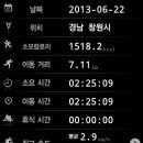 숲속나들이길 이미지