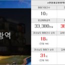 김해푸르지오부동산중개사무소 이미지