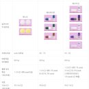 한국먼디파마유한회사 이미지